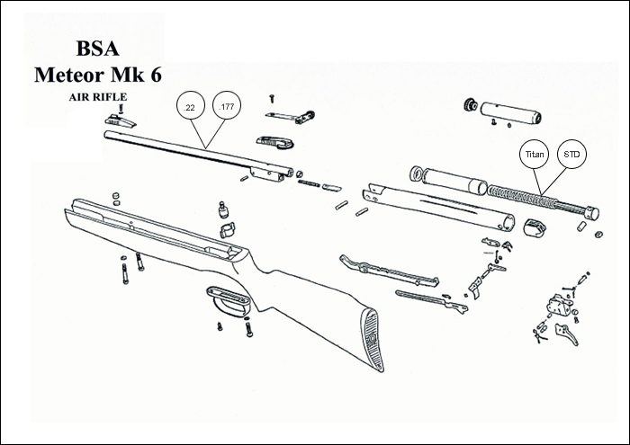 Bsa Meteor Replacement Parts 7783